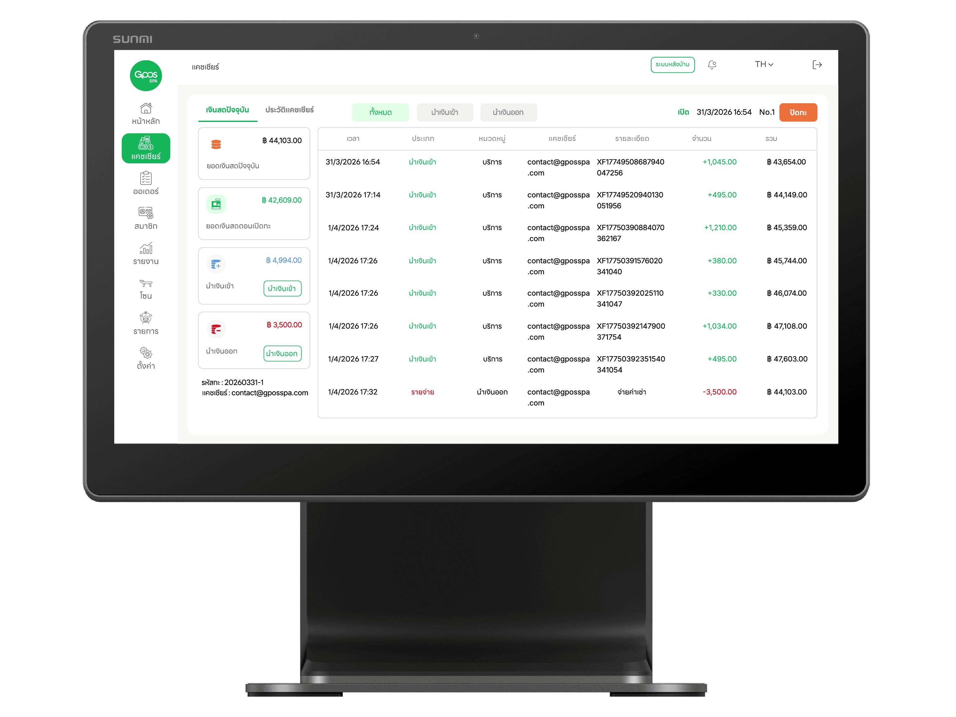 From Analog to Digital